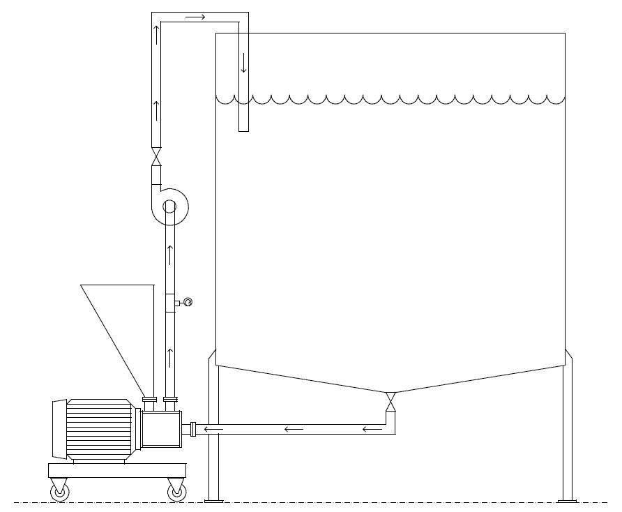 Mini mixer reduces cycle time for supplement maker