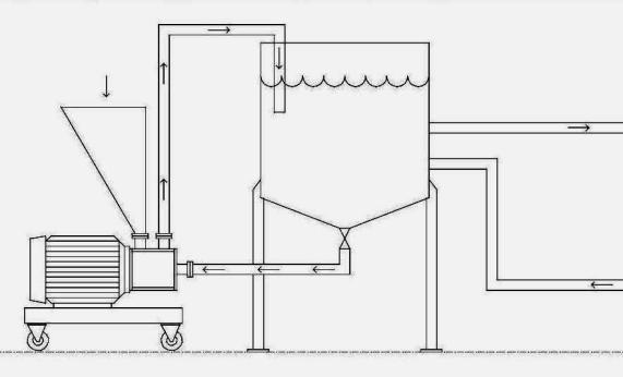 Sample SLIM Application data