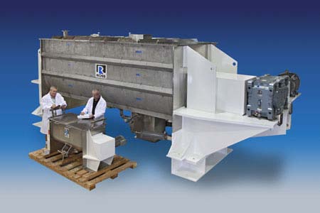 Ribbon Blenders Improve Powder Blending Process Efficiency, Safety From:  Charles Ross & Son Company