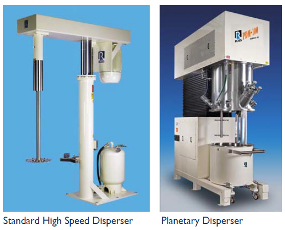 Upgrading Your High Speed Disperser