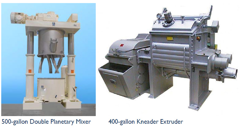 Feedstock Mixing Systems