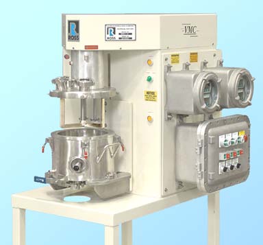Control Systems for Mixers