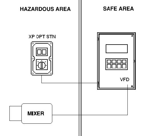 Control Systems Diagram