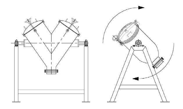 Tumble Blender Design